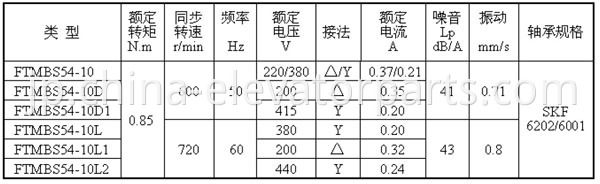 FTMBE54-10_4